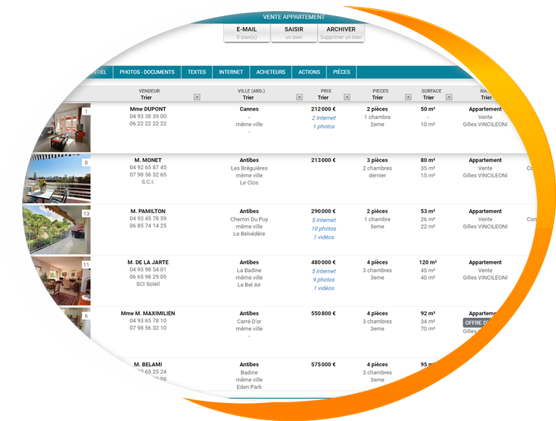 Twimmo.net le logiciel immobilier